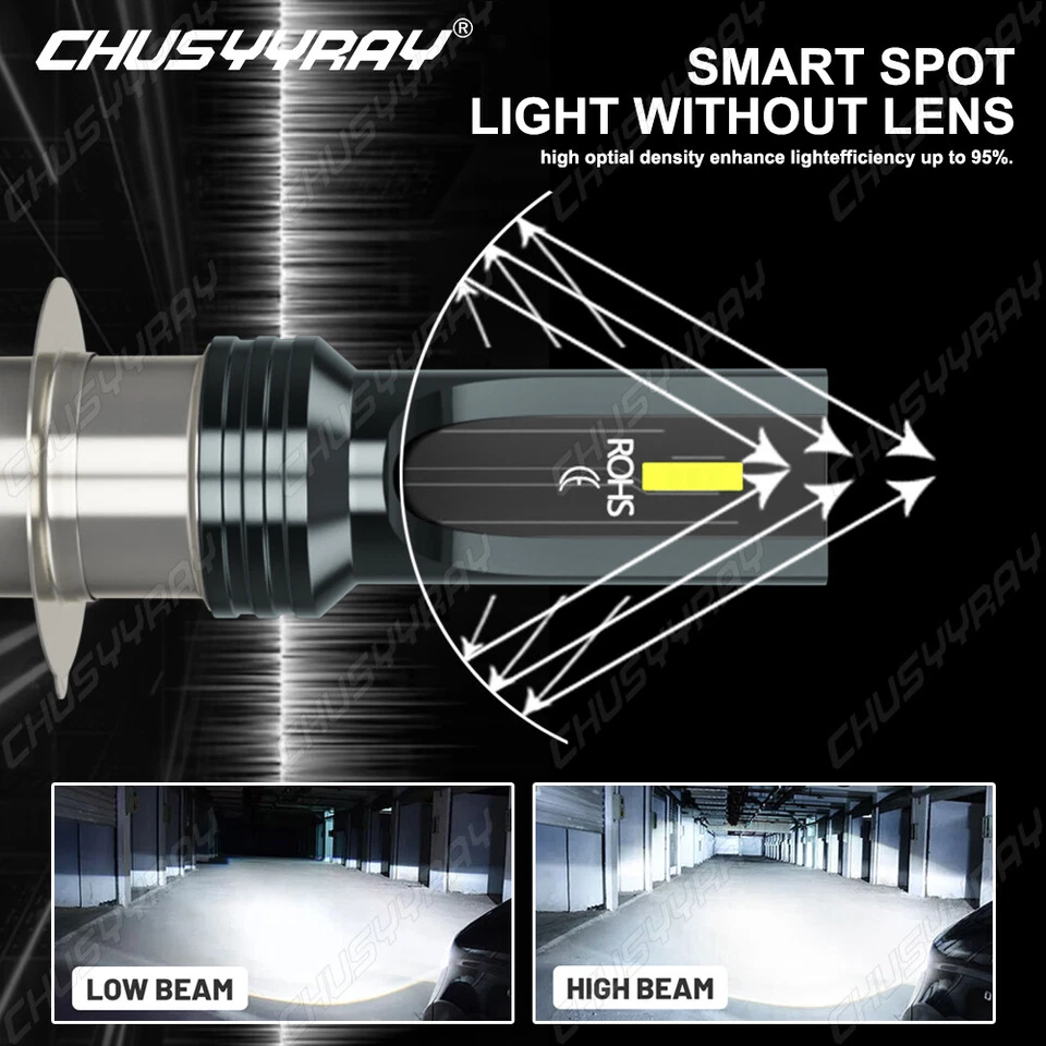 For Kawasaki Prairie 360 2003-13 H6 Xenon LED Hyper Headlight Bulbs Lights Bulb - Image 2 of 4