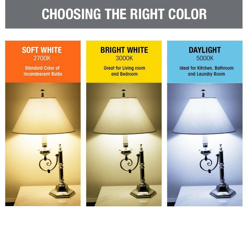 Feit Electric Light Bulb LED Dimmable Flood Reflector Bright White 20 Watt 3 Pk