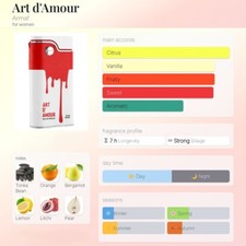 ARMAF ART D'AMOUR EDP 3.4 OZ / 100 ML FOR WOMEN (NIB) SEALED