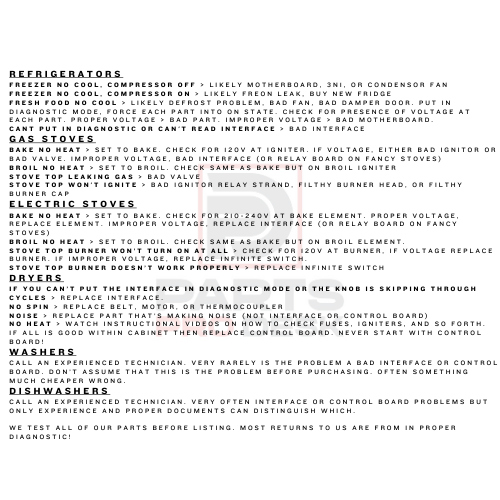 Kenmore Refrigerator Door Handle Set PN 218397501 eBay