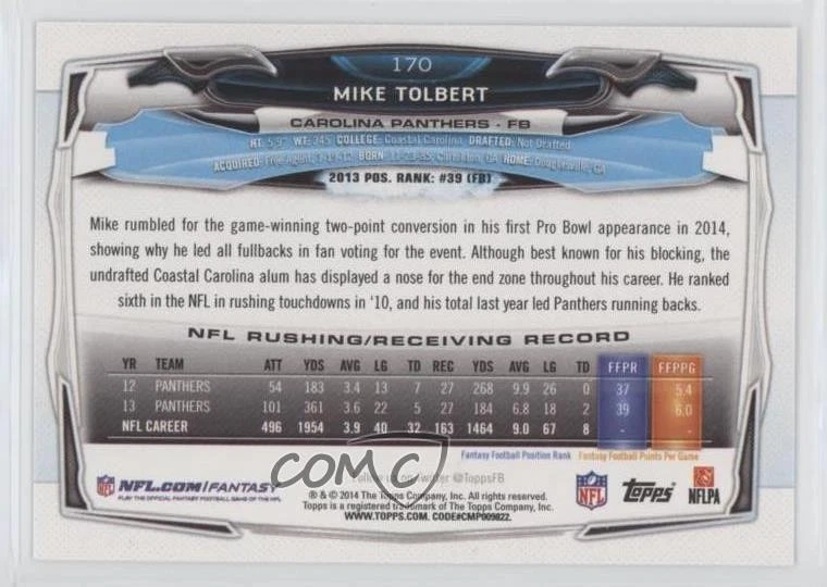 2014 Topps Mike Tolbert #170 - Image 2 of 2