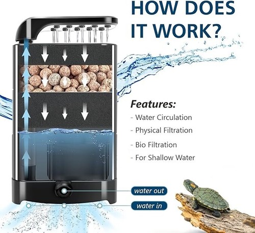 hygger 3-in-1 Water Circulation Turtle Reptile Filter for 5 to 30 gallon 150GPH - Picture 4 of 5