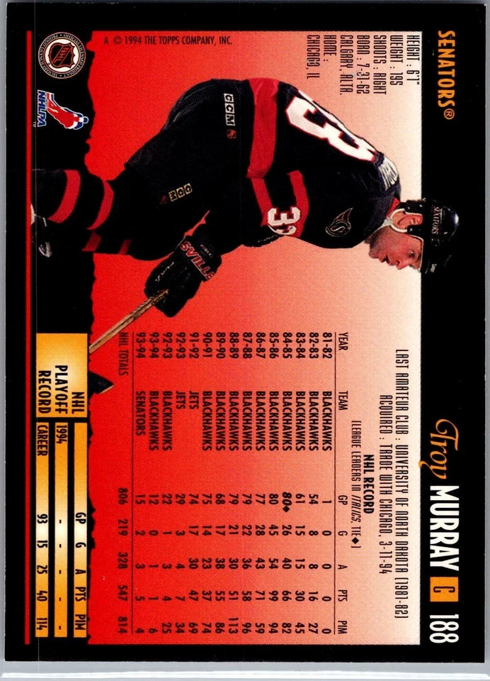 1994-95 Topps Premier - #188 Troy Murray - Image 2 of 2