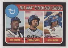2018 Topps Heritage Minor League Edition Black 20/50 Wes Rogers Jorge Mateo pd6