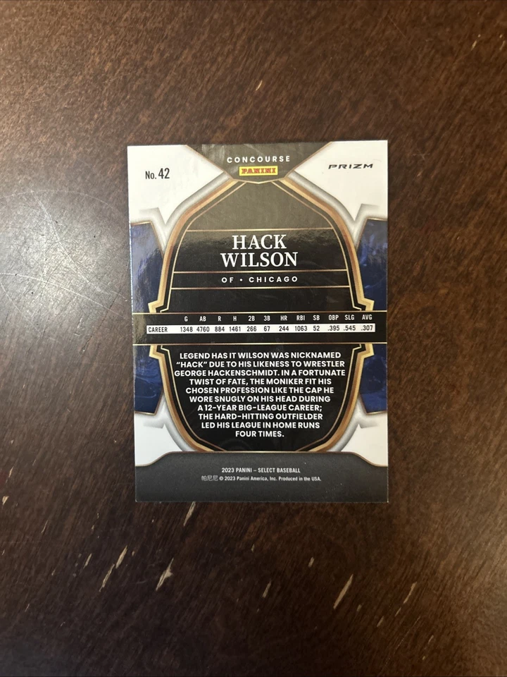 2023 Panini Select - Concourse Hack Wilson #42 Orange Flash Prizm - Image 2 of 2