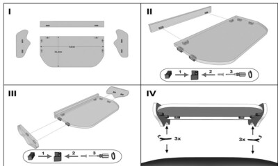 renault master dash table