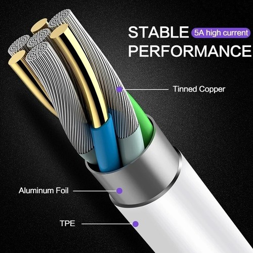 Quick charge Type C 5A USB C Data Cable For Huawei Xiaomi Samsung UK Stock 1M 2M - Picture 6 of 14