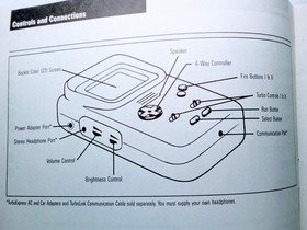 TG-16 Turbo Express Handheld INSTRUCTION MANUAL Insert Only NEC