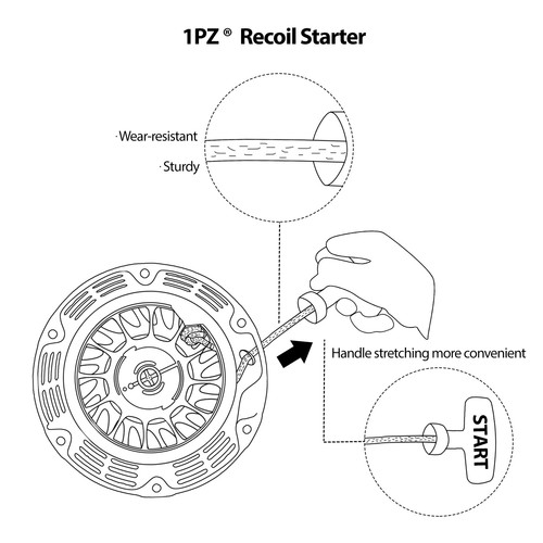 Recoil Pull Starter Start Assy Honda GX120 GX140 GX160 GX200 Generator 5.5 6.5HP - Picture 7 of 7