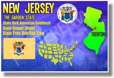 New Jersey Geography - NEW U.S State Travel POSTER