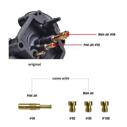 NIBBI PE22mm Flange Carburetor For 110cc 125cc 140cc Lifan Apollo Pit Bike ATV - Picture 5 of 8