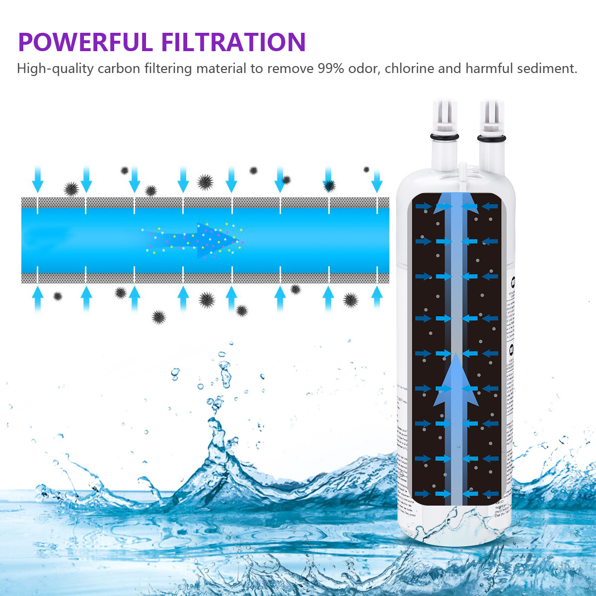 26 Pack For Kenmore 9081 Replacement Refrigerator Water Filter 469081