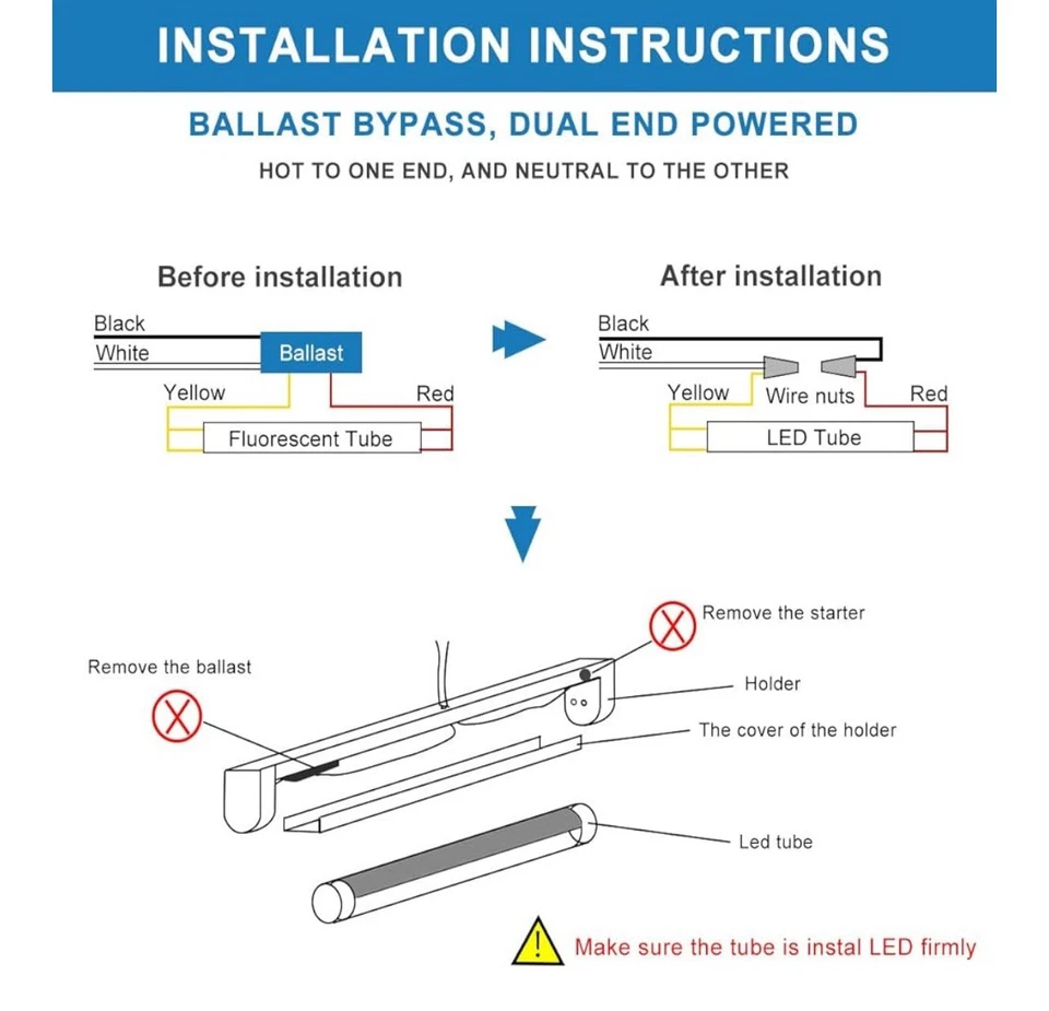 4FT LED Tube Lights 36W (Equivalent 95W) 4680LM 6000K Type A+B D-Shaped Tube ... - Image 3 of 4