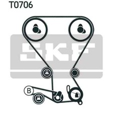 SKF Zahnriemensatz VKMA 95659
