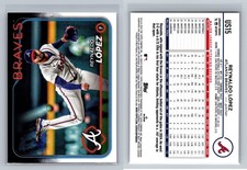 2024 Topps Update #US15 Reynaldo Lopez