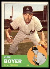 1963 Topps #361 Clete Boyer