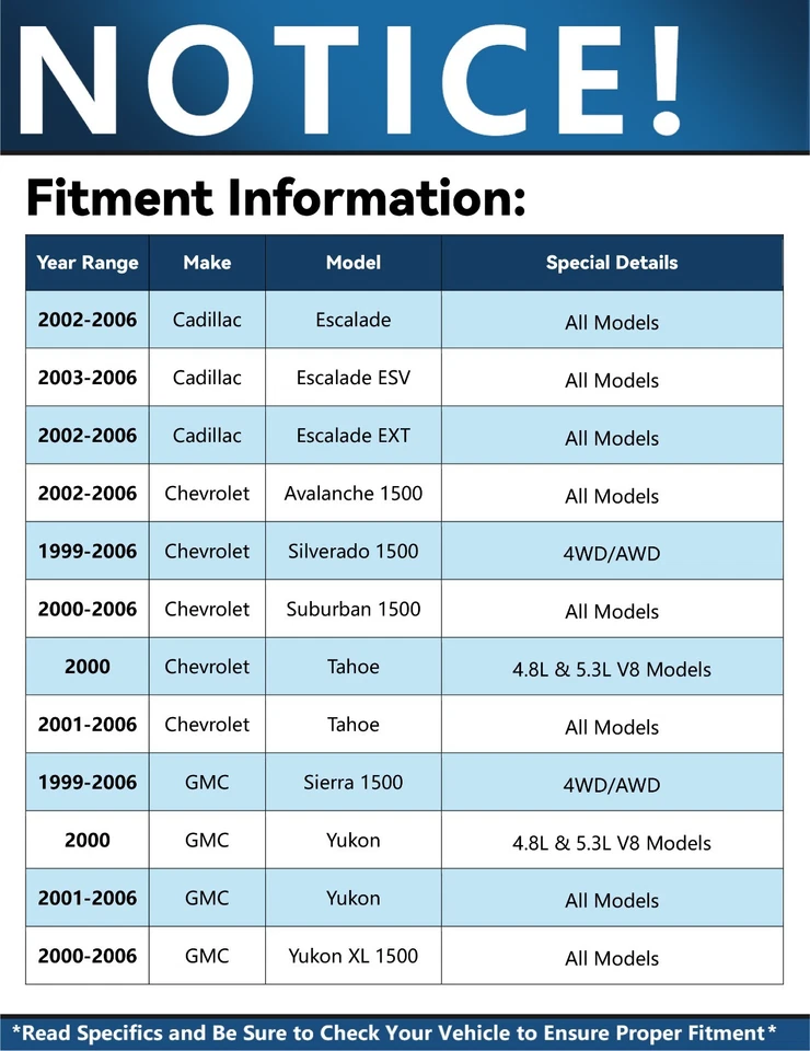 13pc Front Sway Bars Ball Joints TieRods for Cadillac Escalade GMC Yukon XL 1500 - Image 2 of 4