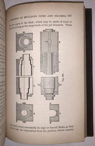 1903, RARE IN DJ, THE IRON FOUNDER, by SIMPSON BOLLAND, METAL WORKING - Picture 10 of 10