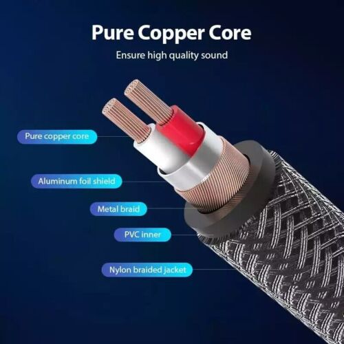 2x 3.5mm Braided Male to Male Stereo Audio AUX Cable Cord for PC iPod CAR iPhone - Picture 3 of 8