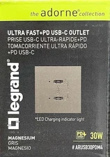 Legrand ARUSB30PDM4 ULTRA FAST + PD USB-C OUTLET *ULTRA FAST CHARGING