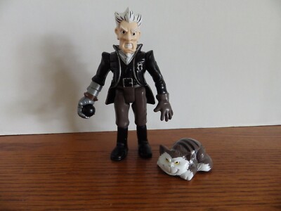 Gadget of Whois Tab Techno