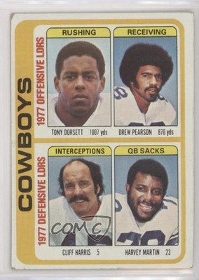 1978 Topps Team Checklist Tony Dorsett Drew Pearson Cliff Harris Rookie RC 0e5m