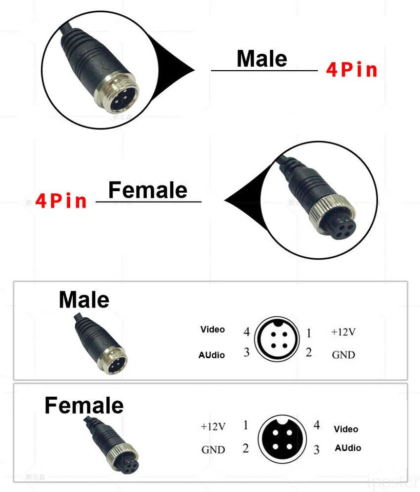 2x 10M / 33ft 4Pin Extension Video Cable For 4PIN Camera Truck Trailer Monitor - Image 3 of 4