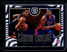 2020-21 Panini Illusions - Career Lineage Rasheed Wallace #11 BK12