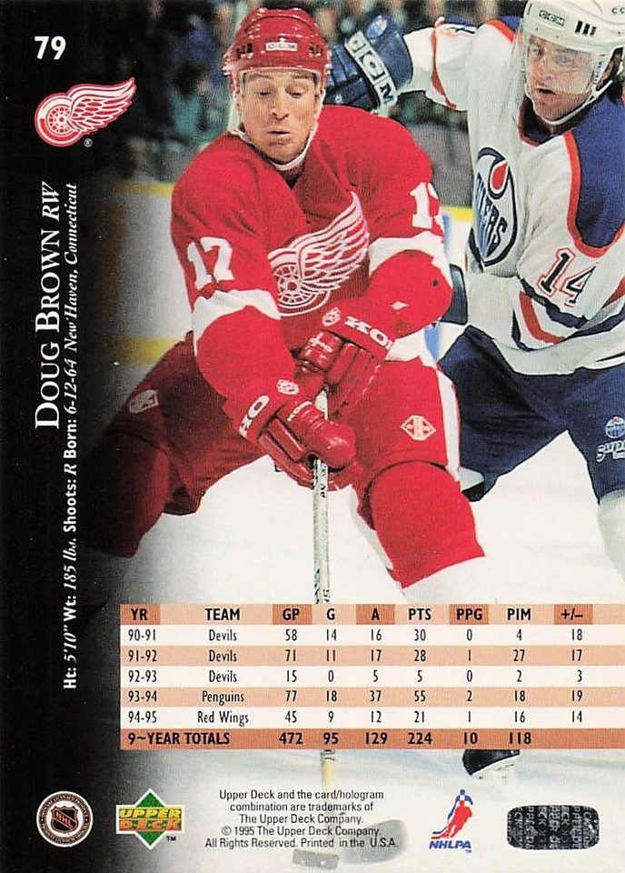 1995-96 Upper Deck - Doug Brown #79 - Image 2 of 2