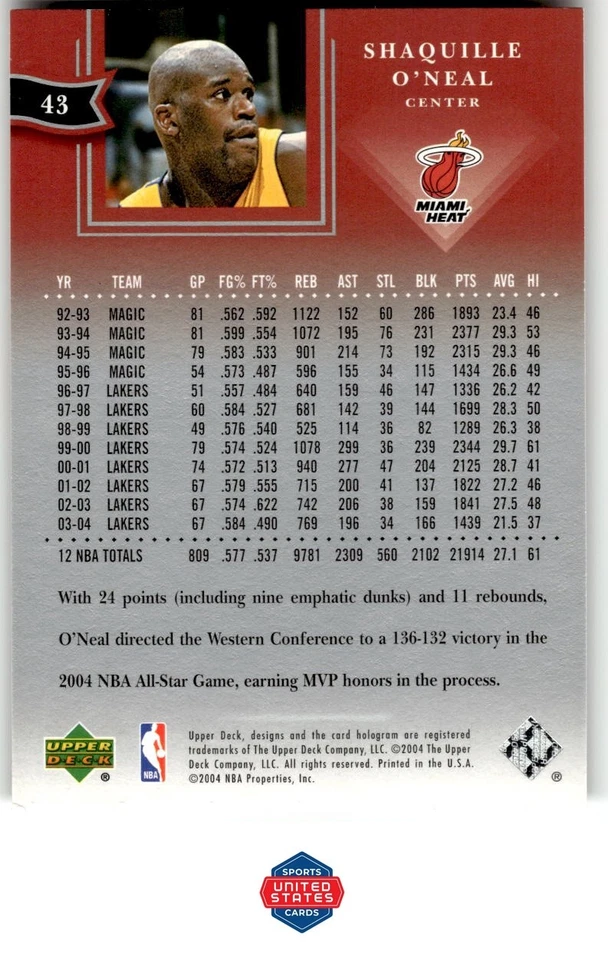 2004-05 Upper Deck All-Star Lineup #43 Shaquille O'Neal - Image 2 of 2