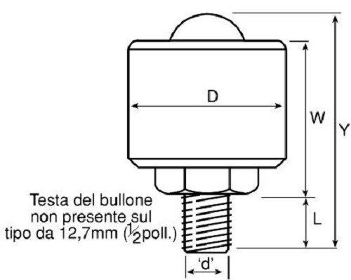 Alwayse STEEL BALL TRANSFER UNIT 25.4mm 135kg Max Load, Bolt Fixing *UK Brand - Picture 7 of 7