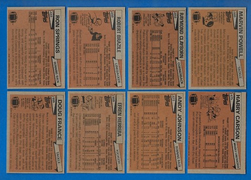 1981 TOPPS NFL FOOTBALL CARD + ROOKIE RC SEE LIST 227-528 - Picture 349 of 448