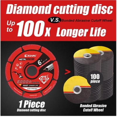Diamond Cutting Wheel 6'' x 7/8'' - 5000+ Metal Cuts