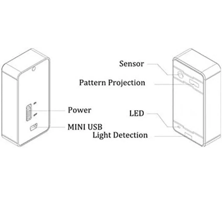 Hangang virtual keyboard wireless black PC tablet laptop laser projection... - Image 3 of 4
