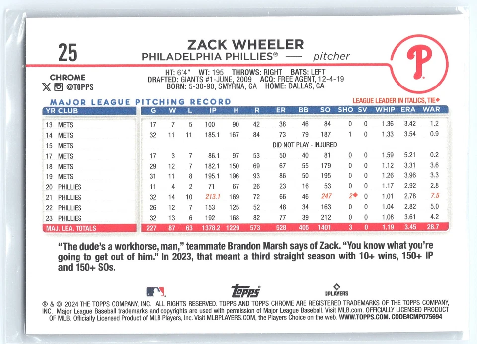 2024 Topps Chrome X-Fractors Zack Wheeler Philadelphia Phillies #25 - Image 2 of 2