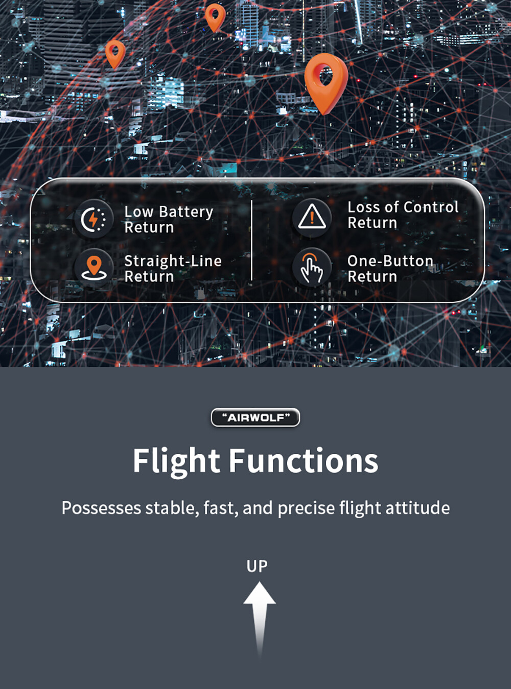 YUXIANG F02S Airwolf 9CH 2.4G GPS 3D Optical Flow Positioning RC RTF Helicopters