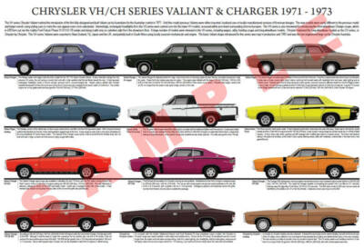 Australian Chrysler VH series Valiant poster Charger CH Regal Pacer E49 E38 R/T