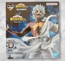 My Hero Academia On Top of Happiness Prize D DabiMasterlise