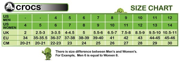 crocs size in cm