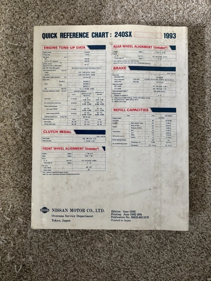 1993 Nissan 240SX Coupe Convertible Shop Service Repair Manual SE 2.4L - Image 2 of 2