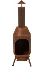 Holzofen Metall Rost