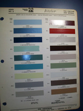 1962 Chrysler Newport New Yorker Imperial auto PPG paint chips set