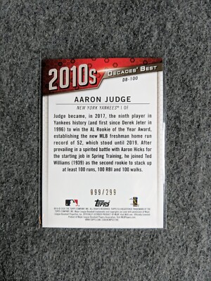 2020 Aaron Judge Topps Decades' Best DB-100 Black 99/299 = Jersey