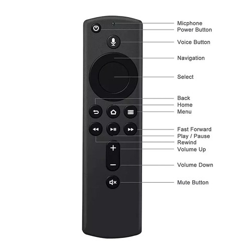 Für Amazon Fire Stick TV Fernbedienung Ersatz L5B83H Alexa Voice Prime 4K - Bild 6 von 14