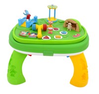 In The Night Garden Explore And Learn Musical Activity Table In The Night Garden Explore And Learn Musical Activity Table