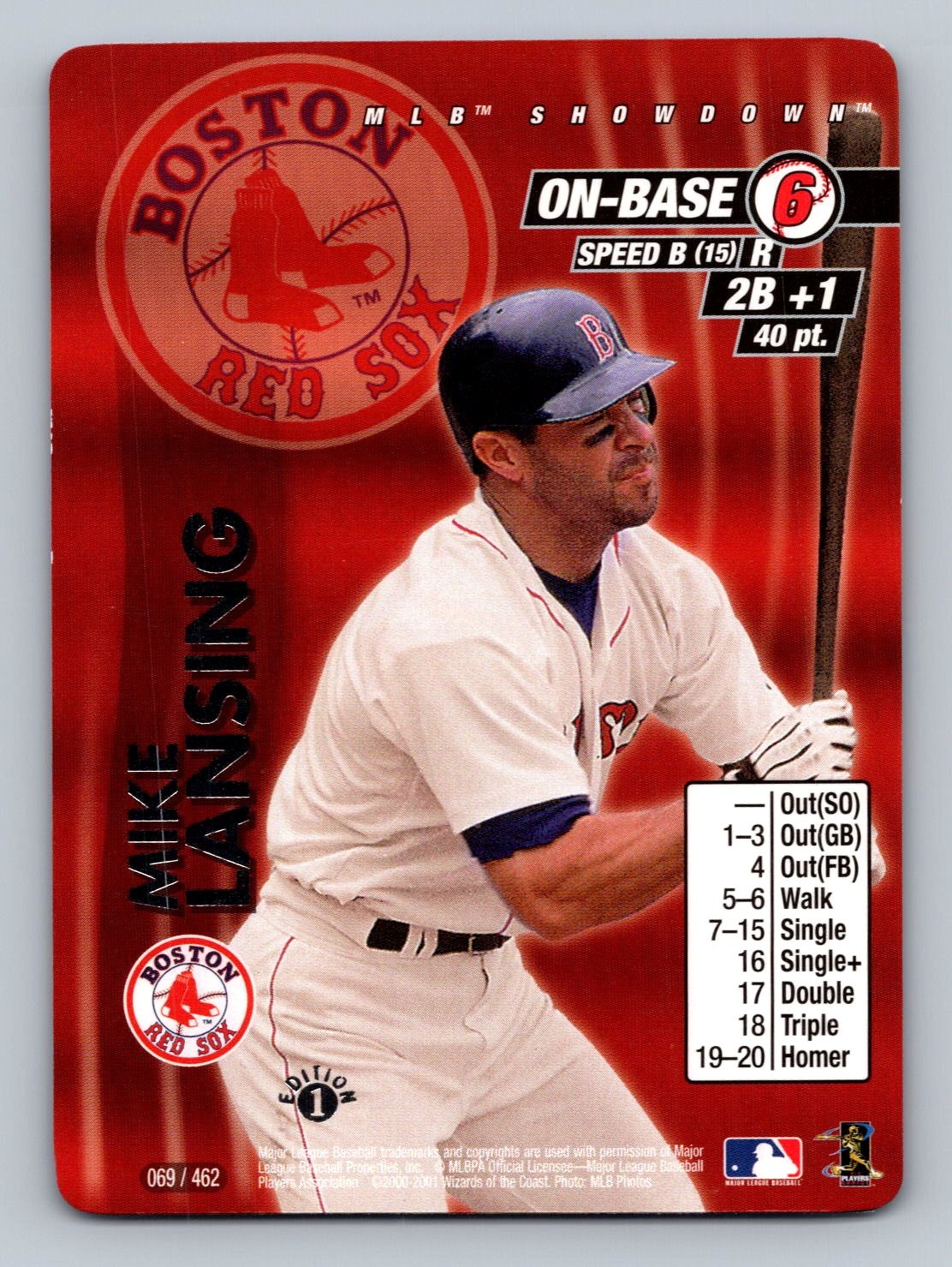 2001 MLB Showdown 1st Edition Mike Lansing #069