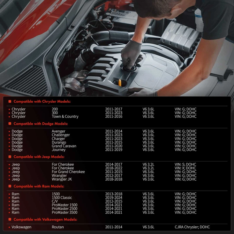 Bomba de aceite del motor para Ram 1500 2013-2018 Jeep Grand Cherokee WK2 11-15 Wrangler Foto 2 de 4