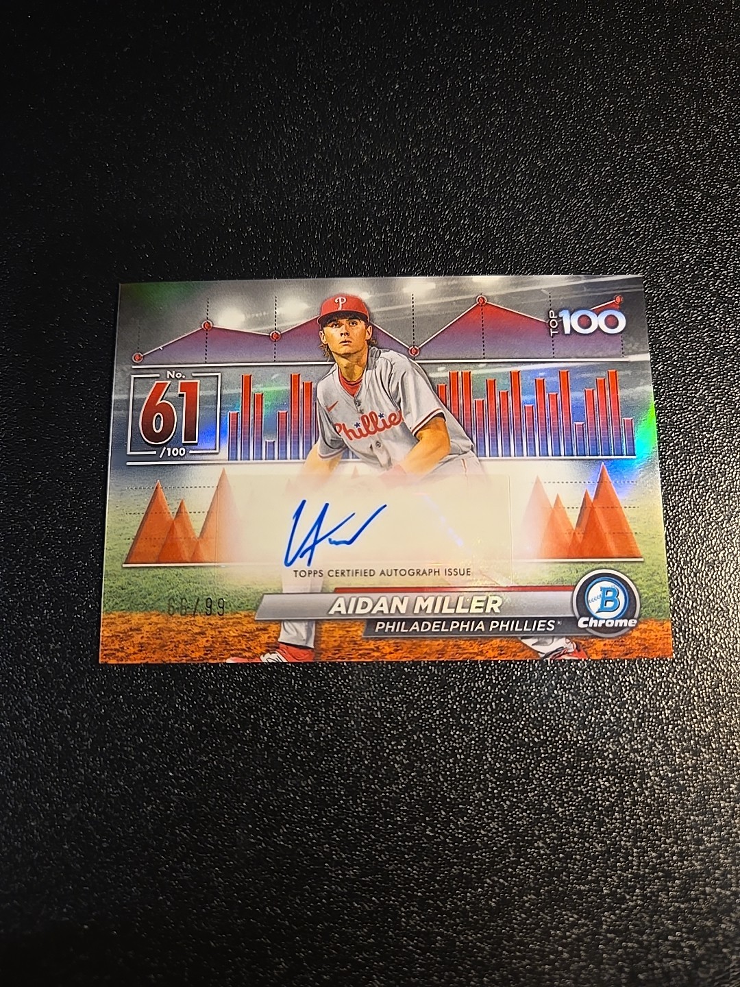 2024 Bowman - Bowman Scouts Top 100 Autographs Aidan Miller #BTPA-61 /99 (AU,...