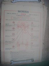 Tableau de lubrification Castrol d'origine MORRIS MINOR SERIES 2