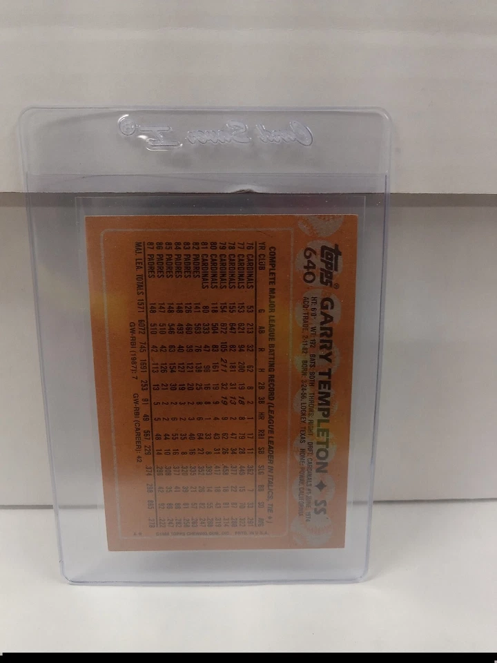 2017 Topps Update ~ Rediscover TOPPS 1988 Gary Templeton #640 - Image 2 of 2